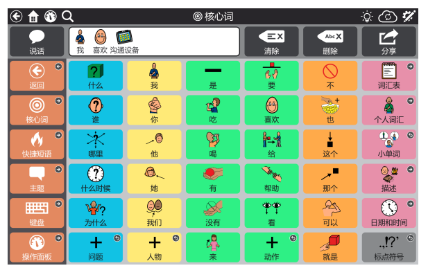 AAC辅助沟通软件